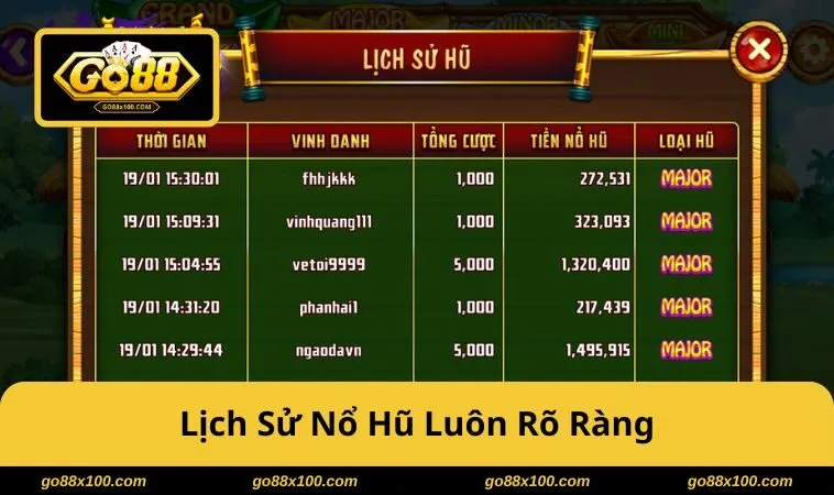 Lịch sử nổ hũ luôn rỏ ràng