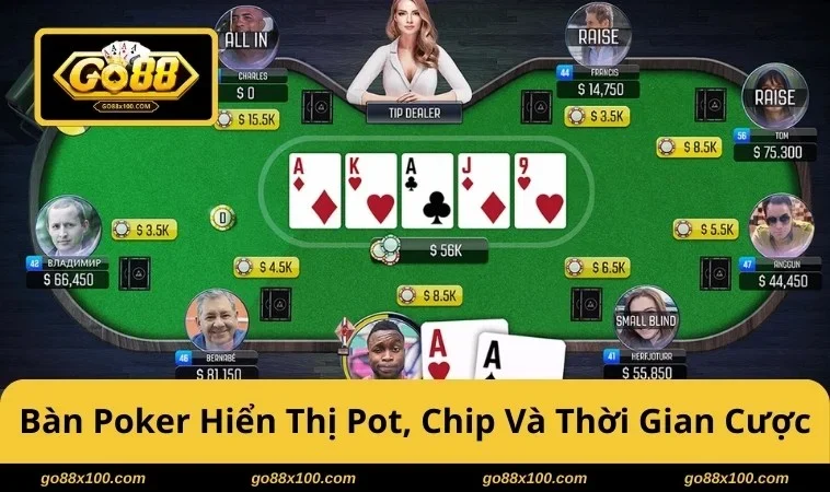 Poker GO88 Cách Chơi Chuẩn Thuật Ngữ Cơ Bản, Mẹo Cược Hay 3782 Bàn Poker GO88 hiển thị pot, chip và thời gian cược