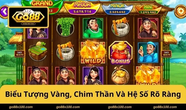 Biểu tượng vàng, chim thần và hệ số rõ ràng