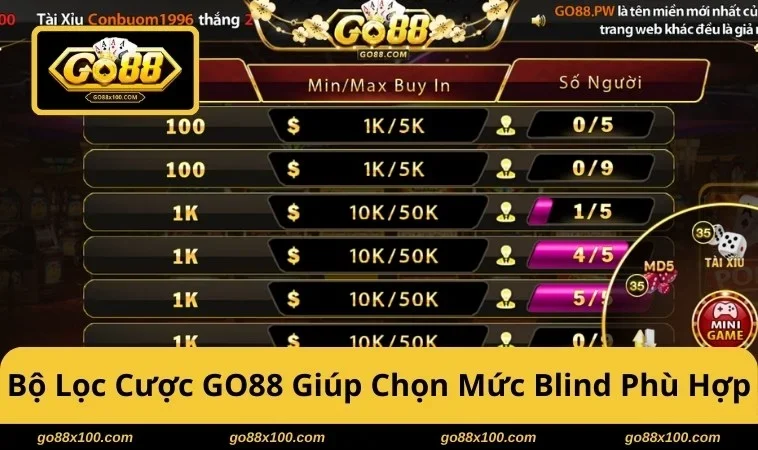 Poker GO88 Cách Chơi Chuẩn Thuật Ngữ Cơ Bản, Mẹo Cược Hay 3782 Bộ lọc cược GO88 giúp chọn mức blind phù hợp