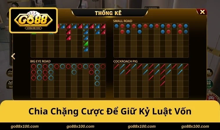 Trải Nghiệm Live Casino GO88 Đỉnh Cao Với Dealer Chuyên Nghiệp 3917 Chia chặng cược để giữ kỷ luật vốn