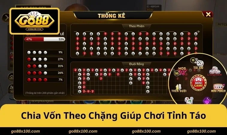 Chia vốn theo chặng giúp chơi tỉnh táo