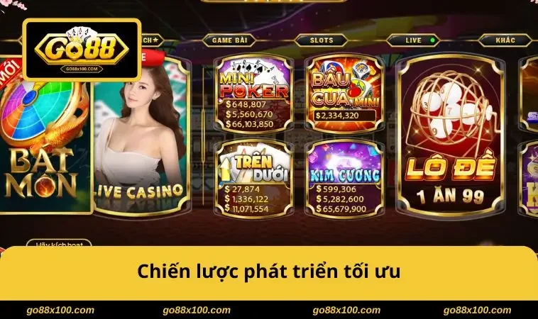 Chiến lược phát triển tối ưu