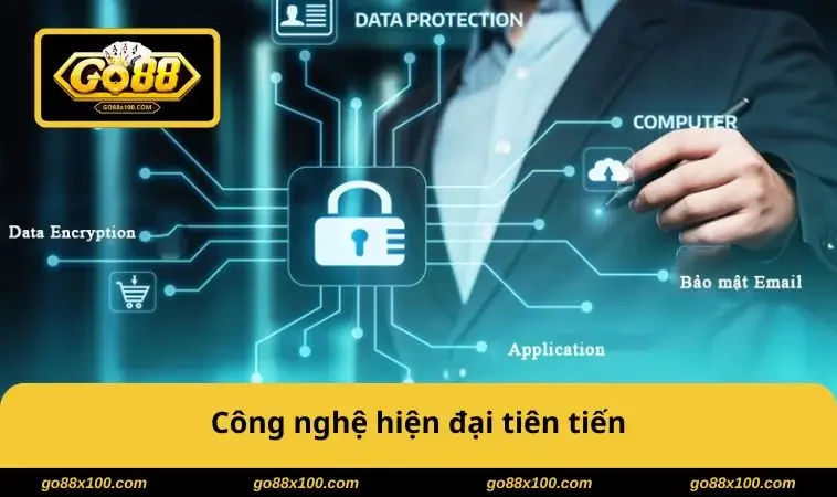 Công nghệ hiện đại tiên tiến