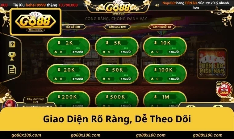 Giao diện GO88 rõ ràng, dễ theo dõi