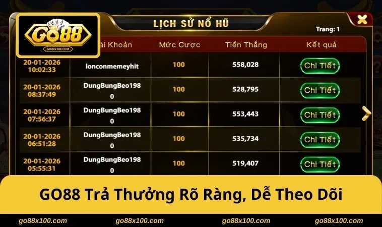 Thần Tài GO88 Quay Thông Minh, Giữ Vốn Tốt Săn Thưởng Bền 3906 GO88 trả thưởng rõ ràng, dễ theo dõi