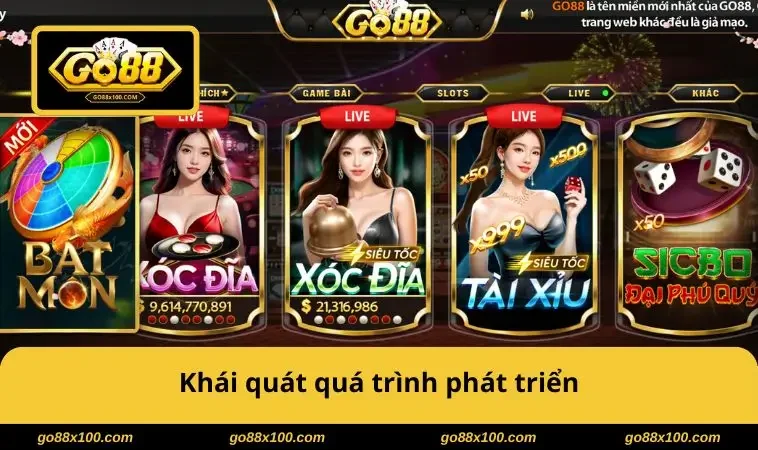 Giới Thiệu GO88 3722 Khái quát quá trình phát triển