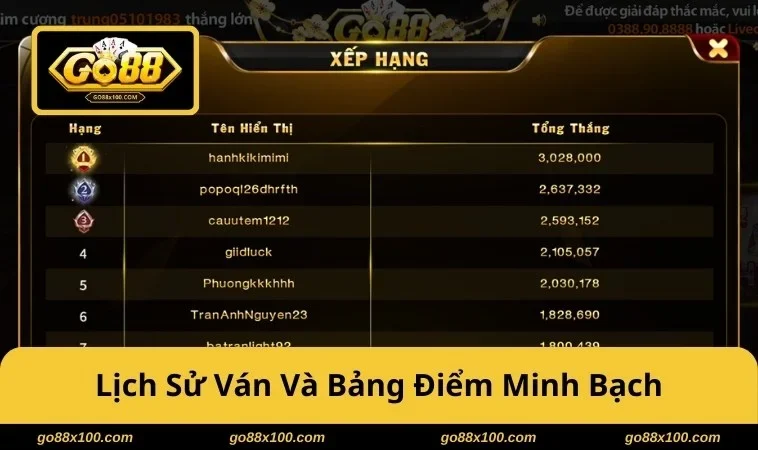 Phỏm GO88 Cách Đánh Thông Minh, Hạn Chế Cháy Điểm Tối Đa 3779 Lịch sử ván và bảng điểm minh bạch