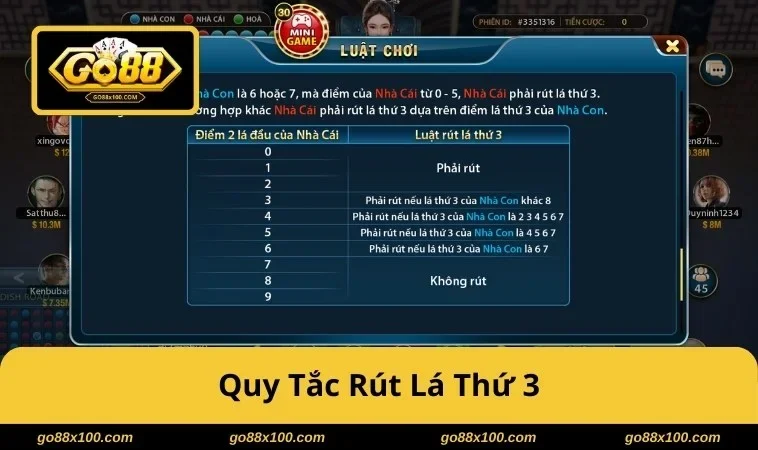 Quy tắc rút lá 3 hiển thị dễ hiểu cho tân thủ