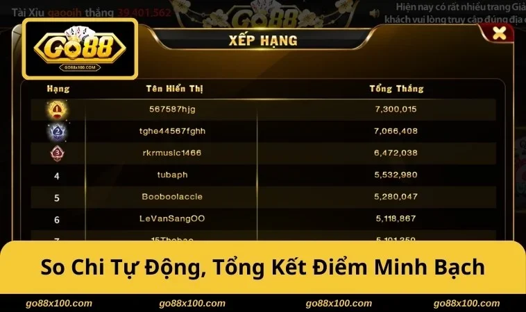 Hướng Dẫn Mậu Binh GO88 Xếp Chi Chuẩn, Né Binh Lủng Khéo 3777 So chi tự động, tổng kết điểm minh bạch