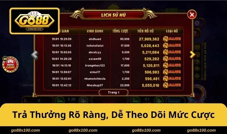 Bảng trả thưởng rõ ràng, dễ theo dõi mức cược