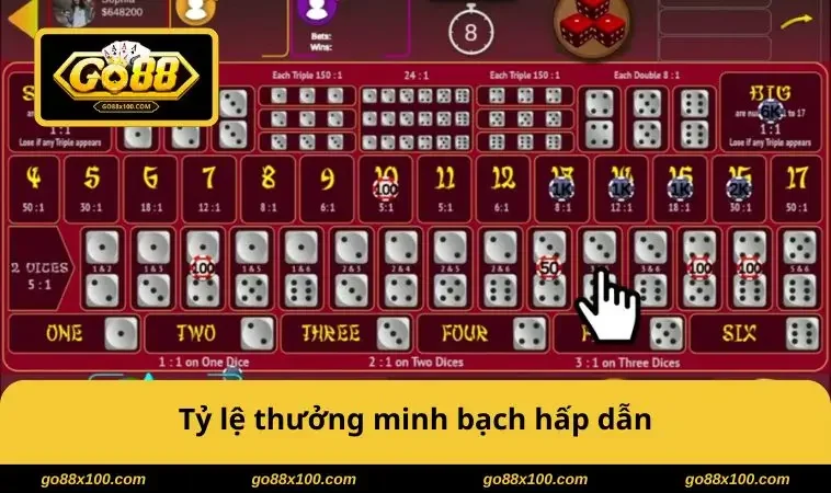 Tỷ lệ thưởng minh bạch hấp dẫn