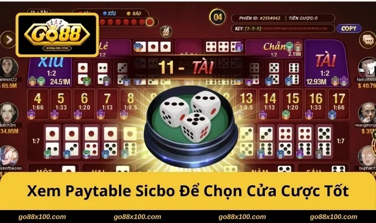 Xem paytable Sicbo GO88 để chọn cửa cược hợp lý